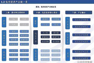 电讯报：近三个夏窗豪掷5.55亿镑，曼联今夏无法大手笔引援